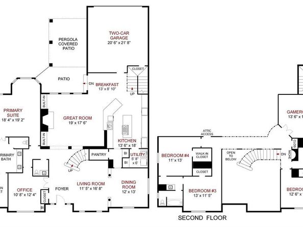7521  Sweetgum Drive , Irving Texas 75063