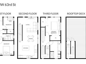 813 NW 63rd Street, Seattle WA 98107