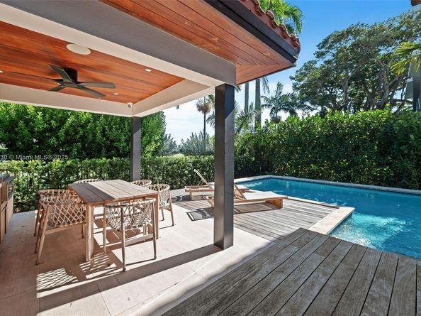 Undisclosed Address #A11915030, Miami Beach FL 33140