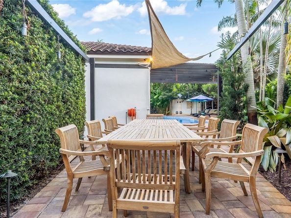 2310 NW 189th Ave, Pembroke Pines FL 33029