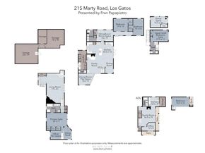 215 Marty Road, Los Gatos CA 95033