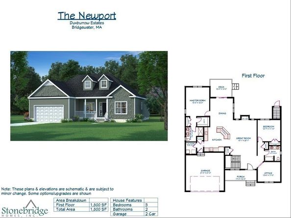 Lot 41-60 Titicut Avenue, Bridgewater MA 02324