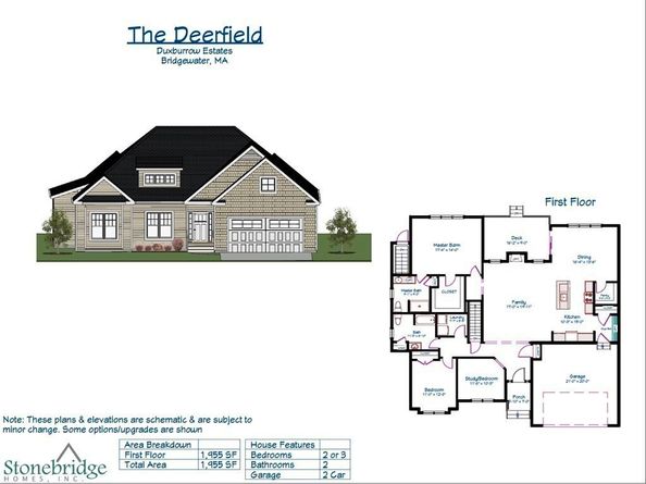 Lot 41-60 Titicut Avenue, Bridgewater MA 02324