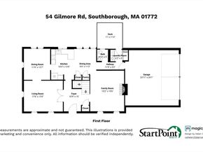 54 Gilmore Road, Southborough MA 01772