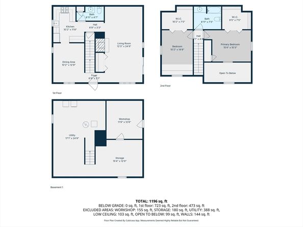 52 Liberty St C5, Plymouth MA 02360