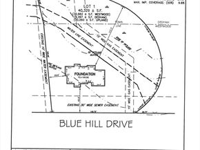 360 Blue Hill Drive, Westwood MA 02090