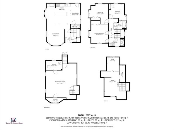 10 King Ter, Beverly MA 01915