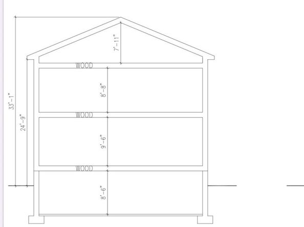 51-10 248 Street, Douglaston NY 11362