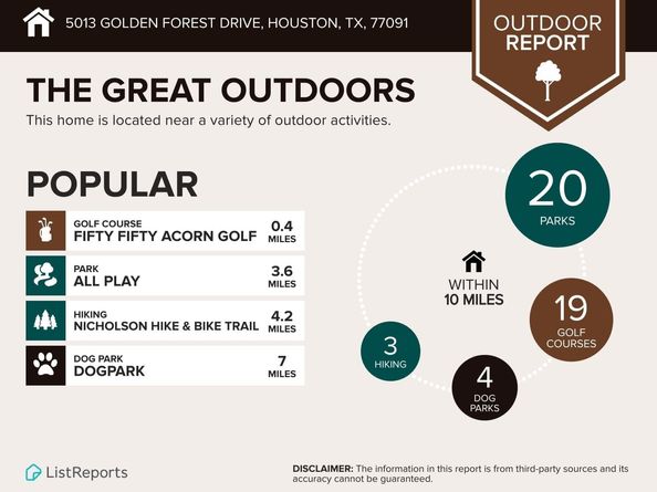 5013 Golden Forest Drive, Houston TX 77091