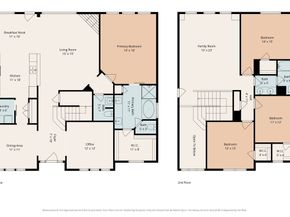 13735 Greenwood Manor Drive, Cypress TX 77429