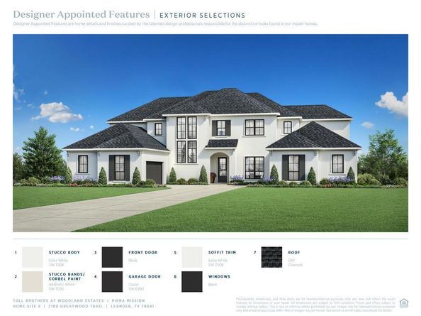 2180 Greatwood TRL, Leander TX 78641