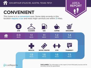 1214 Arthur Stiles RD, Austin TX 78721