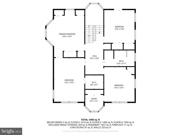580 Wigard Avenue, Philadelphia PA 19128