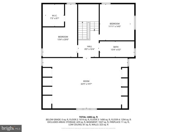 580 Wigard Avenue, Philadelphia PA 19128