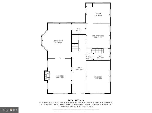 580 Wigard Avenue, Philadelphia PA 19128