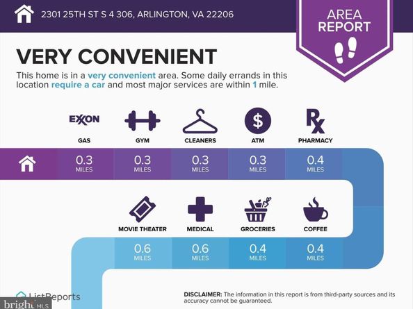 2301 25TH Street S 4306, Arlington VA 22206