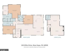 103 Kiltie Drive, New Hope PA 18938