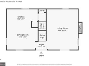 1780 S Limekiln Pike, Glenside PA 19038