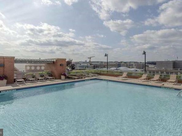 631 D Street NW 632, Washington DC 20004