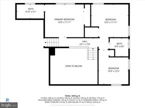 598 Constitutional Drive, Warminster PA 18974