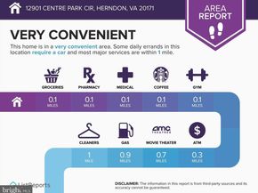 12901 Centre Park Circle 116, Herndon VA 20171