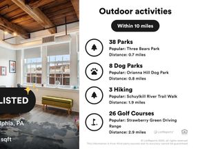 301 Race Street 411, Philadelphia PA 19106