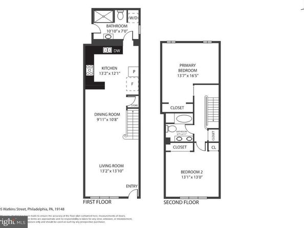 905 Watkins Street, Philadelphia PA 19148