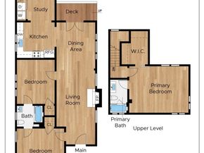 2435 Bonar St, Berkeley CA 94702