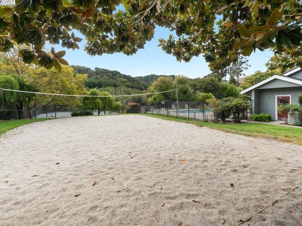 7540 Canyon Meadow Cir D, Pleasanton CA 94588