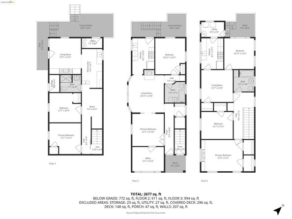 245 Oakland Ave, Oakland CA 94611