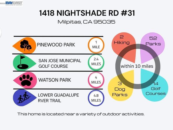 1418 Nightshade Rd 31, Milpitas CA 95035