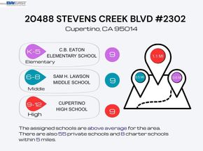 20488 Stevens Creek Blvd 2302, Cupertino CA 95014
