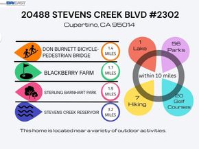 20488 Stevens Creek Blvd 2302, Cupertino CA 95014