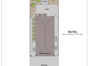 6437 Telegraph Ave, Oakland CA 94609