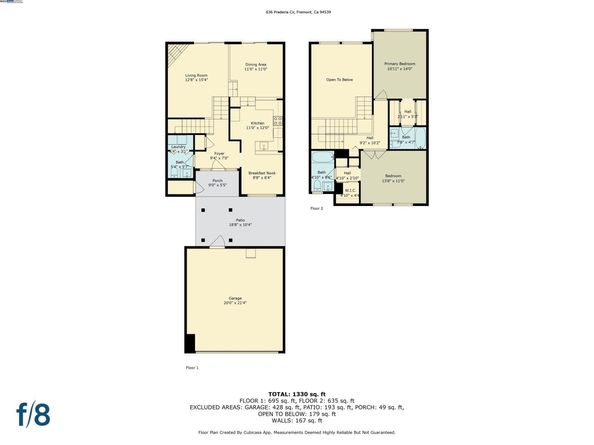 636 Praderia Cir, Fremont CA 94539