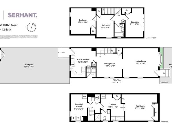 2036 West 10th Street, Brooklyn NY 11223
