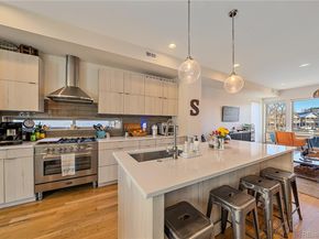 2413 Court Place, Denver CO 80205