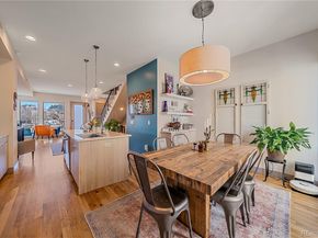 2413 Court Place, Denver CO 80205