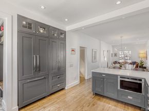 2260 Bellaire Street, Denver CO 80207