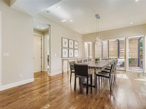 7006 E Archer Place, Denver CO 80230