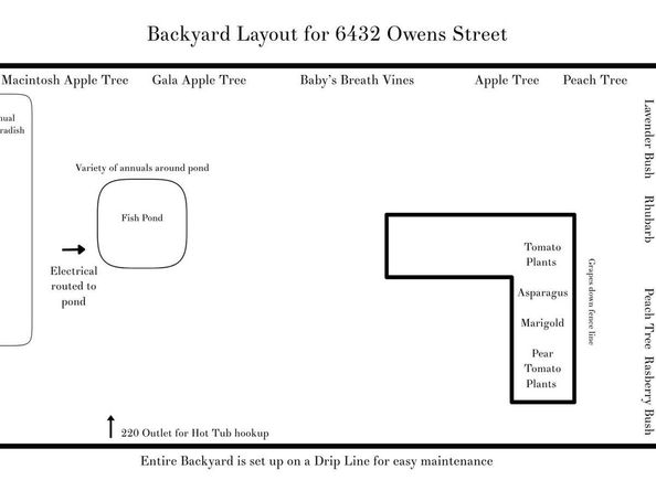 6432 Owens Street, Arvada CO 80004