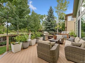 5370 S Gray Street, Littleton CO 80123