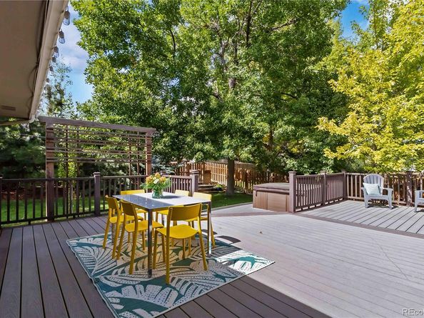 3971 S Syracuse Way, Denver CO 80237