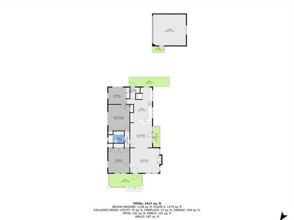 2676 Elm Street, Denver CO 80207