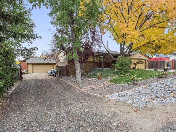 8024 S Cody Street, Littleton CO 80128