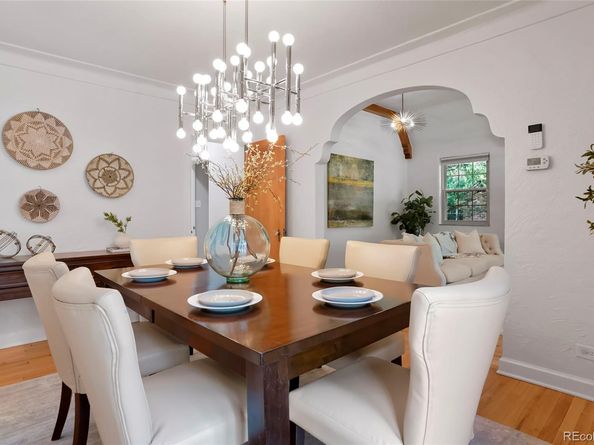 2227 Locust Street, Denver CO 80207