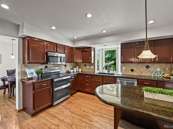 7636 S Allison Court, Littleton CO 80128