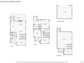 5508 S Foresthill Street, Littleton CO 80120