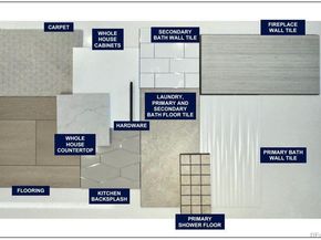 11008 E Hinsdale Circle, Centennial CO 80112