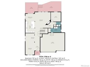 6915 S Fultondale Circle, Aurora CO 80016